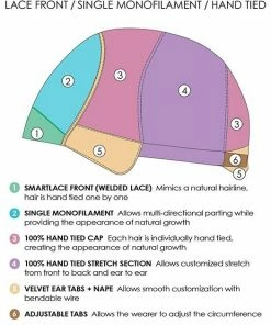 Jon Renau Margot | Remy Human Hair Lace Front Wig (HT) WOMEN'S WIGS