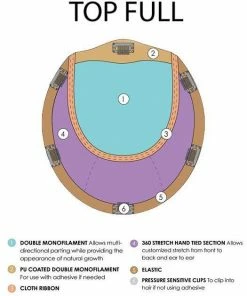 Jon Renau Top Full 12