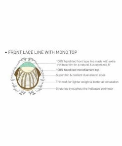 Estetica Petite Easton | Synthetic Lace Front Wig (Mono Top) WOMEN'S WIGS