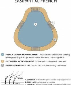 Jon Renau EasiPart French XL 12