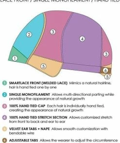 Jon Renau WOMEN'S WIGS Elisha Petite | Synthetic Lace Front Wig