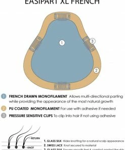 Jon Renau EasiPart French XL 18