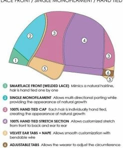 Jon Renau Elisha | Synthetic Lace Front Wig WOMEN'S WIGS