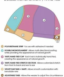 Jon Renau Alexis | Synthetic Wig