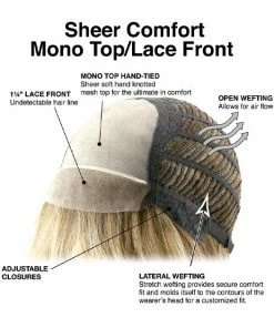 TressAllure WOMEN'S WIGS Picture Perfect | Synthetic Lace Front Wig (Mono Top)