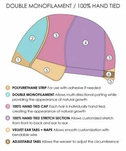 Jon Renau Meg | Synthetic Wig (Double Mono & Hand-Tied) 63 Jon Renau Meg | Synthetic Wig (Double Mono & Hand-Tied)