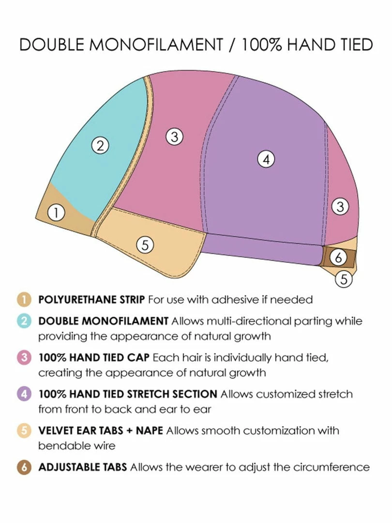 Jon Renau Meg | Synthetic Wig (Double Mono & Hand-Tied) 13 Jon Renau Meg | Synthetic Wig (Double Mono & Hand-Tied)