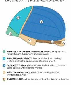 Jon Renau Maya | Synthetic Lace Front Wig (Mono Top)