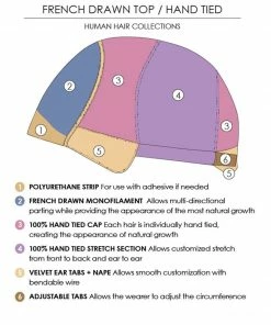 Jon Renau Cara | Remy Human Hair Wig (Hand-Tied) WOMEN'S WIGS 37 Jon Renau Cara | Remy Human Hair Wig (Hand-Tied) WOMEN'S WIGS