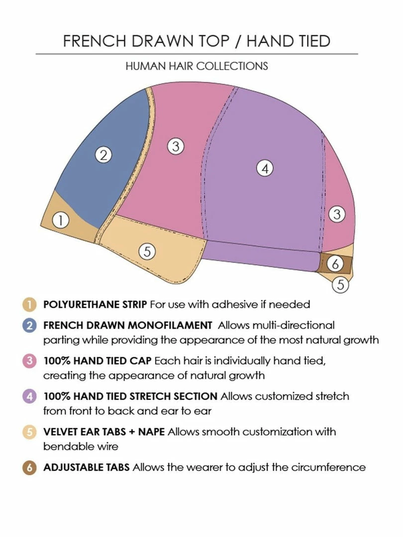 Jon Renau Cara | Remy Human Hair Wig (Hand-Tied) WOMEN'S WIGS 8 Jon Renau Cara | Remy Human Hair Wig (Hand-Tied) WOMEN'S WIGS