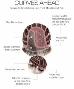 Gabor Curves Ahead | Synthetic Lace Front Wig (Mono Part)