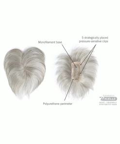 HIM In Full Effect | HF Synthetic Top Piece/Topper 27 HIM In Full Effect | HF Synthetic Top Piece/Topper