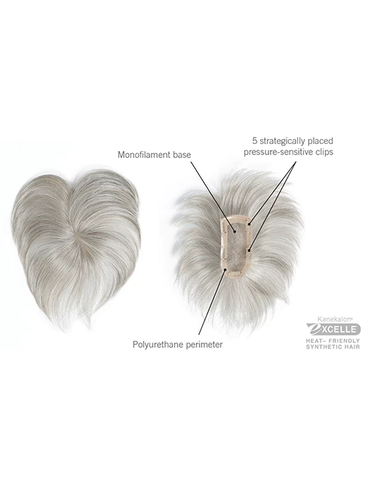 HIM In Full Effect | HF Synthetic Top Piece/Topper 8 HIM In Full Effect | HF Synthetic Top Piece/Topper