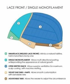 Jon Renau Carrie | Human Hair Lace Front Wig (Mono Top) WOMEN'S WIGS