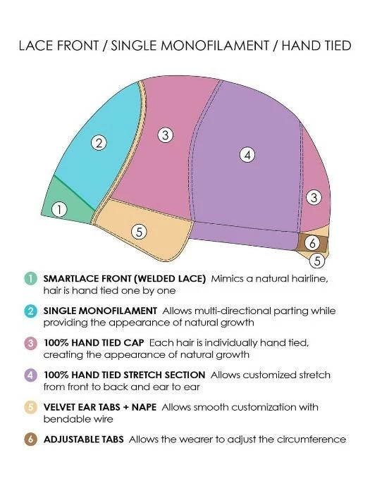 Jon Renau Carrie Hand Tied | Remy Human Hair Lace Front Wig (Mono Top) WOMEN'S WIGS 11 Jon Renau Carrie Hand Tied | Remy Human Hair Lace Front Wig (Mono Top) WOMEN'S WIGS