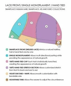 Jon Renau Sarah Large | Synthetic Lace Front Wig (Hand-Tied) WOMEN'S WIGS 54 Jon Renau Sarah Large | Synthetic Lace Front Wig (Hand-Tied) WOMEN'S WIGS