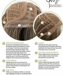 Envy London | Synthetic Lace Front Wig (Mono Part) WOMEN'S WIGS