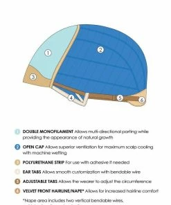 Jon Renau Simplicity Petite | Synthetic Wig (Basic Cap) WOMEN'S WIGS 35 Jon Renau Simplicity Petite | Synthetic Wig (Basic Cap) WOMEN'S WIGS