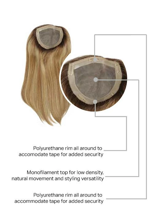 Raquel Welch ROOTED WIGS Gilded 18" | Human Hair Top Piece (Mono Top) 9 Raquel Welch ROOTED WIGS Gilded 18" | Human Hair Top Piece (Mono Top)