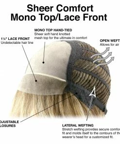 TressAllure Soft Curls | Synthetic Lace Front Wig (Mono Top)