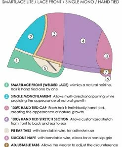 Jon Renau WOMEN'S WIGS Carrie Lite | Human Hair Lace Front Wig (Mono Top) 59 Jon Renau WOMEN'S WIGS Carrie Lite | Human Hair Lace Front Wig (Mono Top)