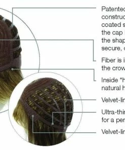 Raquel Welch Stop Traffic | Synthetic Wig (Mono Crown)