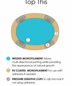 Jon Renau Top This 12