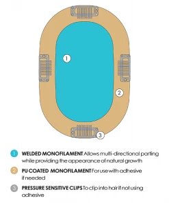 Jon Renau EasiPart Medium HD 12" | Synthetic Hair Topper (Mono Top) NEW ARRIVALS 46 Jon Renau EasiPart Medium HD 12