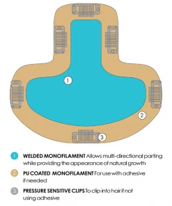 Jon Renau EasiPart T HD 12