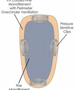 Jon Renau EasiPart HD 18