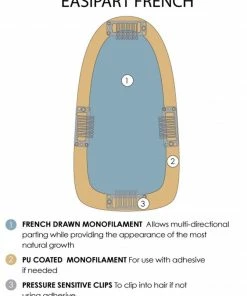 Jon Renau ALL HAIR TOPPERS EasiPart French 18" | Remy Human Hair Topper 43 Jon Renau ALL HAIR TOPPERS EasiPart French 18