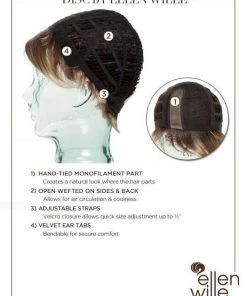 Ellen Wille Disc | Synthetic Wig (Mono Part)