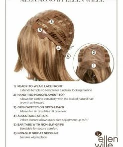 Ellen Wille Mega Mono | Synthetic Lace Front Wig (Mono Top) WOMEN'S WIGS