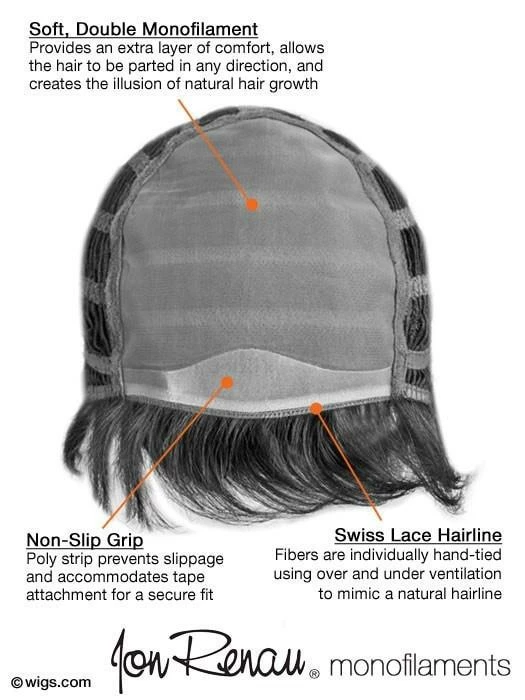 Jon Renau WOMEN'S WIGS Simplicity Mono | Synthetic Wig (Mono Top) 10 Jon Renau WOMEN'S WIGS Simplicity Mono | Synthetic Wig (Mono Top)