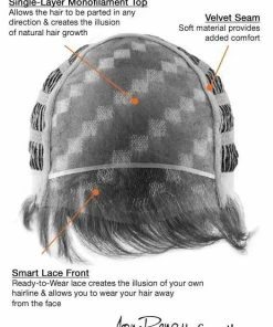 Jon Renau Zara | Synthetic Lace Front Wig (Mono Top) WOMEN'S WIGS 84 Jon Renau Zara | Synthetic Lace Front Wig (Mono Top) WOMEN'S WIGS