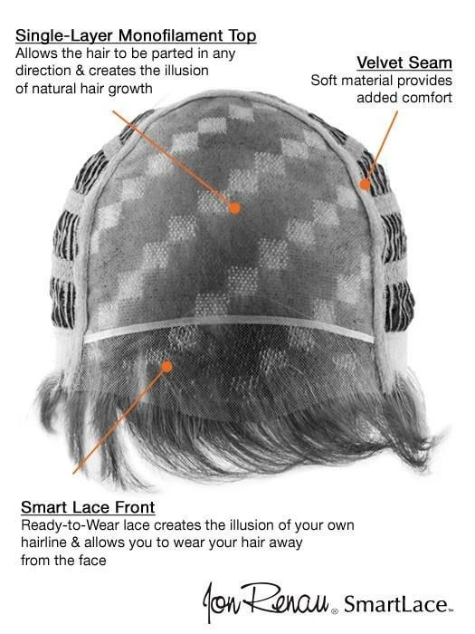 Jon Renau Fiery | HF Synthetic Lace Front Wig (Mono Top) 14 Jon Renau Fiery | HF Synthetic Lace Front Wig (Mono Top)