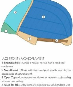 Jon Renau Amber | Synthetic Lace Front Wig (Mono Top)