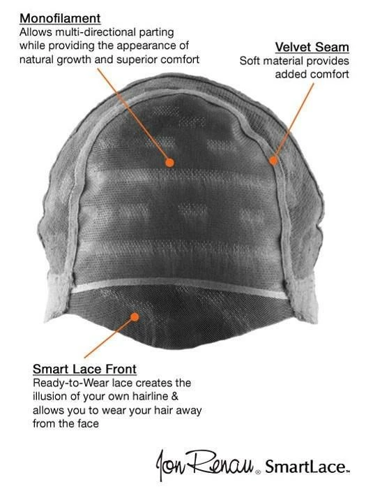 Jon Renau WOMEN'S WIGS Adriana | Synthetic Lace Front Wig (Mono Top) 21 Jon Renau WOMEN'S WIGS Adriana | Synthetic Lace Front Wig (Mono Top)