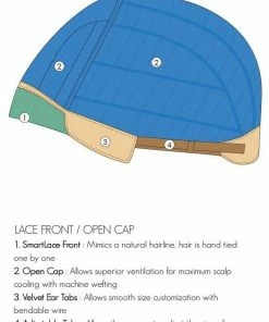 Jon Renau Evan | Synthetic Lace Front Wig (Mono Crown) WOMEN'S WIGS