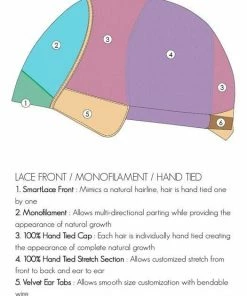 Jon Renau Mariska Petite | Synthetic Lace Front Wig (Mono Top)