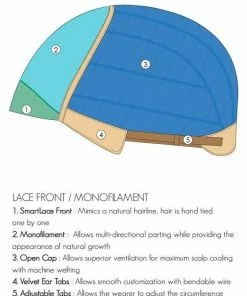 Jon Renau WOMEN'S WIGS Alessandra | Synthetic Lace Front Wig (Mono Top) 80 Jon Renau WOMEN'S WIGS Alessandra | Synthetic Lace Front Wig (Mono Top)