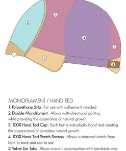 Jon Renau Lea | Remy Human Hair Wig (Hand-Tied) WOMEN'S WIGS 48 Jon Renau Lea | Remy Human Hair Wig (Hand-Tied) WOMEN'S WIGS