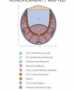 Jon Renau Top Style 12" | Synthetic Hair Topper (Mono Top) 53 Jon Renau Top Style 12