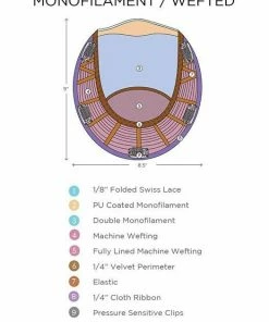 Jon Renau Top Style HH 18