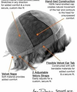 Jon Renau Jennifer | Remy Human Hair Lace Front Wig