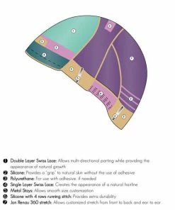 Jon Renau Spirit | Remy Human Hair Lace Front Wig (HT)