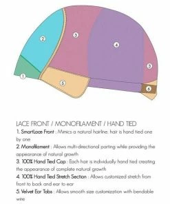 Jon Renau Gwyneth | Remy Human Hair Lace Front Wig (Hand-Tied) WOMEN'S WIGS