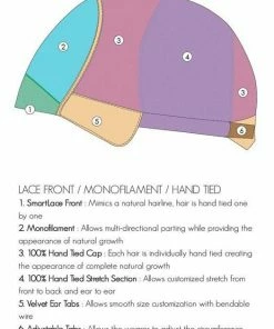 Jon Renau Karlie | Synthetic Lace Front Wig (Mono Top) WOMEN'S WIGS