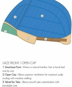 Jon Renau Katherine | Synthetic Lace Front Wig (Basic Cap)