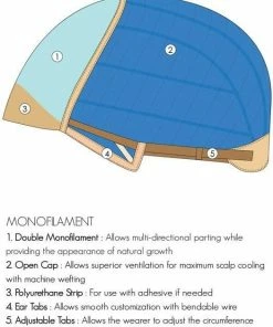 Jon Renau WOMEN'S WIGS Robin Petite | Synthetic Wig (Mono Top)